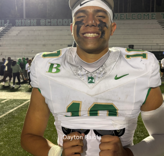 Dayton Raiola: Rising Star, Background, Career, and Future Outlook